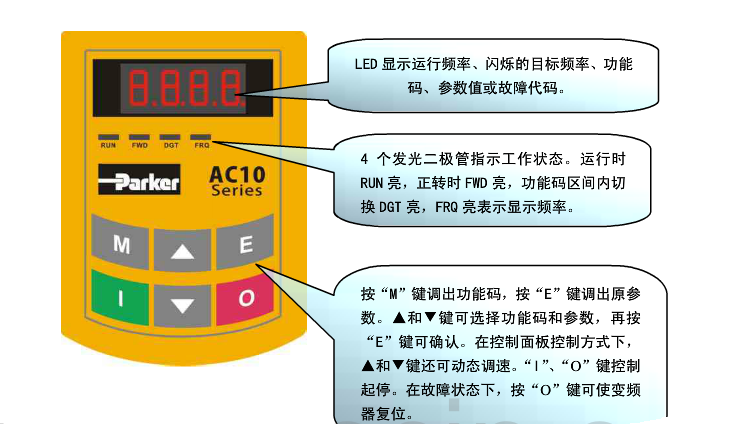 派克變頻器如何調(diào)試？變頻器的空載通電驗(yàn)及電機(jī)空載運(yùn)行？