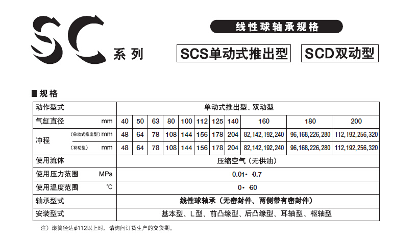 日本藤倉/Fujikura氣缸SCD-50-64-B0-P現(xiàn)貨一級(jí)代理氣缸規(guī)格