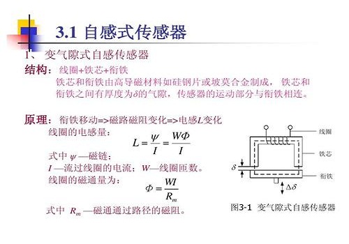 電感式傳感器選擇，使用注意的3類事項