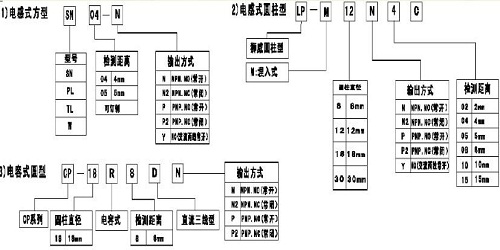 接近開關(guān)型號.jpg