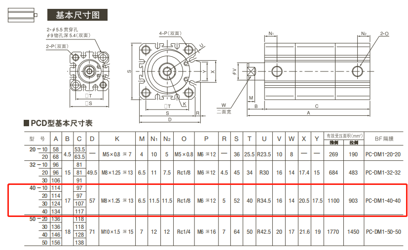 PCD-40-20選型尺寸