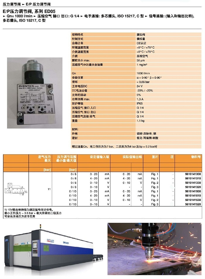 電氣比例閥5610141530