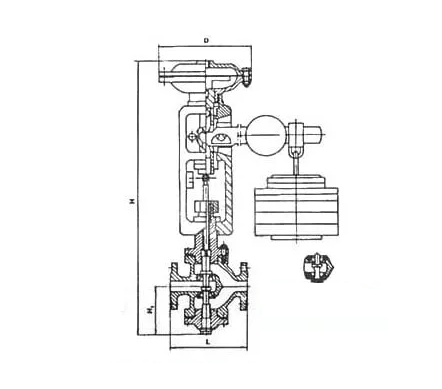 自力式調(diào)節(jié)閥原理是利用閥門(mén)元件運(yùn)作？